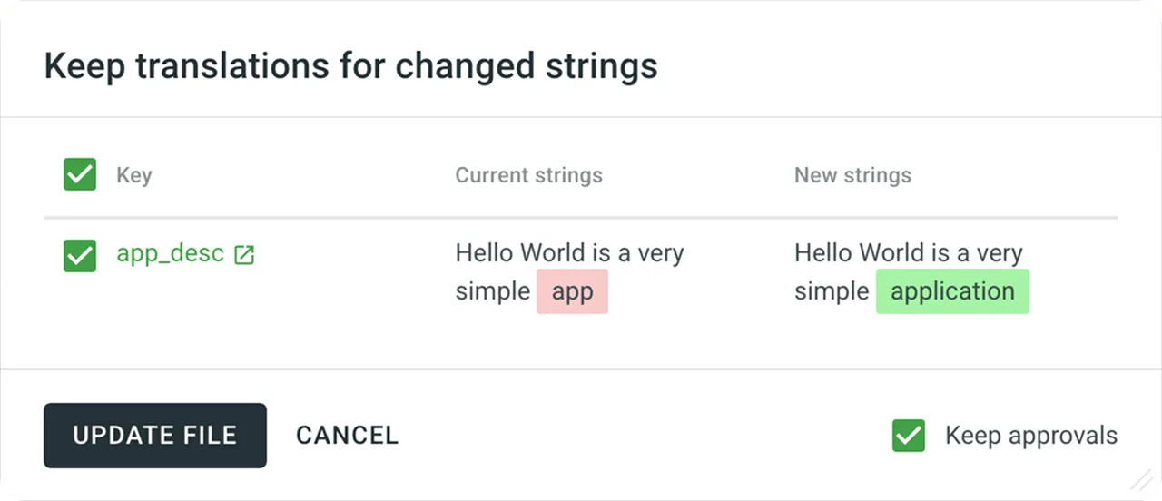 Files Update